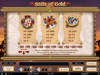 Sails of Gold Best Casinos 10