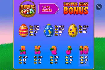Easter Surprise Best Casinos 10