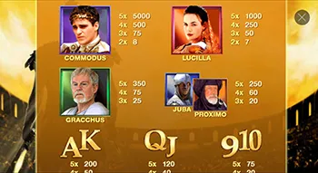 Gladiator Jackpot Best Casinos 10
