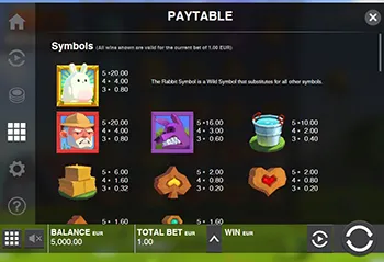 Fat Rabbit Best Casinos 8
