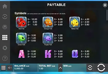 Ice Breaker Best Casinos 8