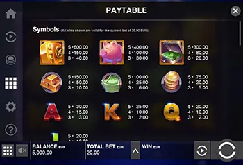Wild Wheel Big Money Best Casinos 8