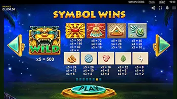 Mayan Gods Best Casinos 10