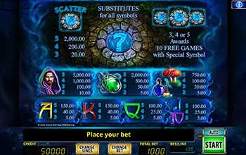 Wishing Well Best Casinos 6