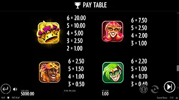 Carnival Queen Best Casinos 10