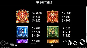 Dragon Horn Best Casinos 10