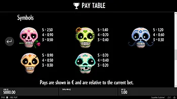Explosive Skeleton Best Casinos 10