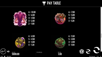Pink Elephants Best Casinos 10