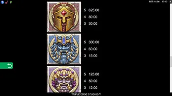 Ancient Fortunes Zeus Best Casinos 10