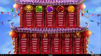 9 Lions Best Casinos 10