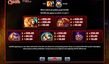 Fire Queen Best Casinos 10
