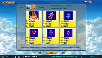 Kronos Best Casinos 10