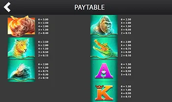 Raging Rhino Best Casinos 10