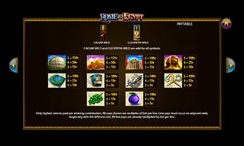 Rome and Egypt Best Casinos 10