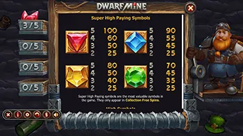 Dwarf Mine Best Casinos 14
