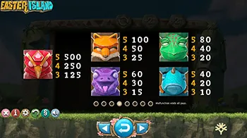 Easter Island Best Casinos 14